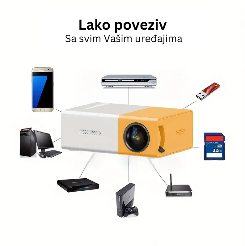 MINI PROJEKTOR FULL HD